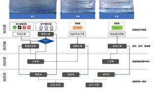 埃迪豪：不知托纳利禁赛会不会延长，他很痛苦，也一直很诚实