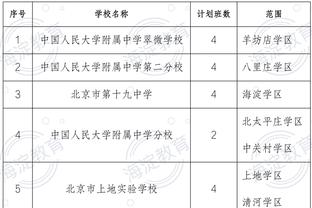 鲍威尔谈落选三分大赛：不太清楚标准是什么 我只能享受假期了