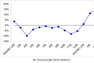 5＞4！拉尔萨-皮蓬：我每晚大概和马库斯-乔丹爱爱5次